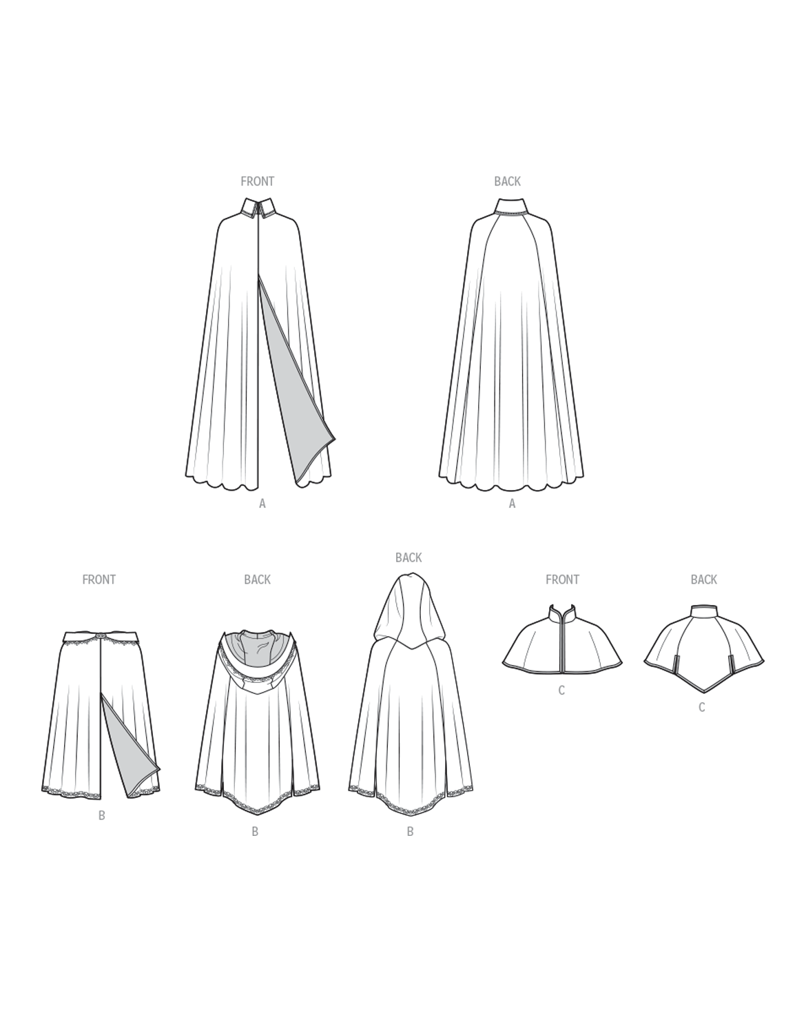 PDF-symønster - Simplicity 9944 - Kostume Historisk kostume Frakke - Dame | Billede 4