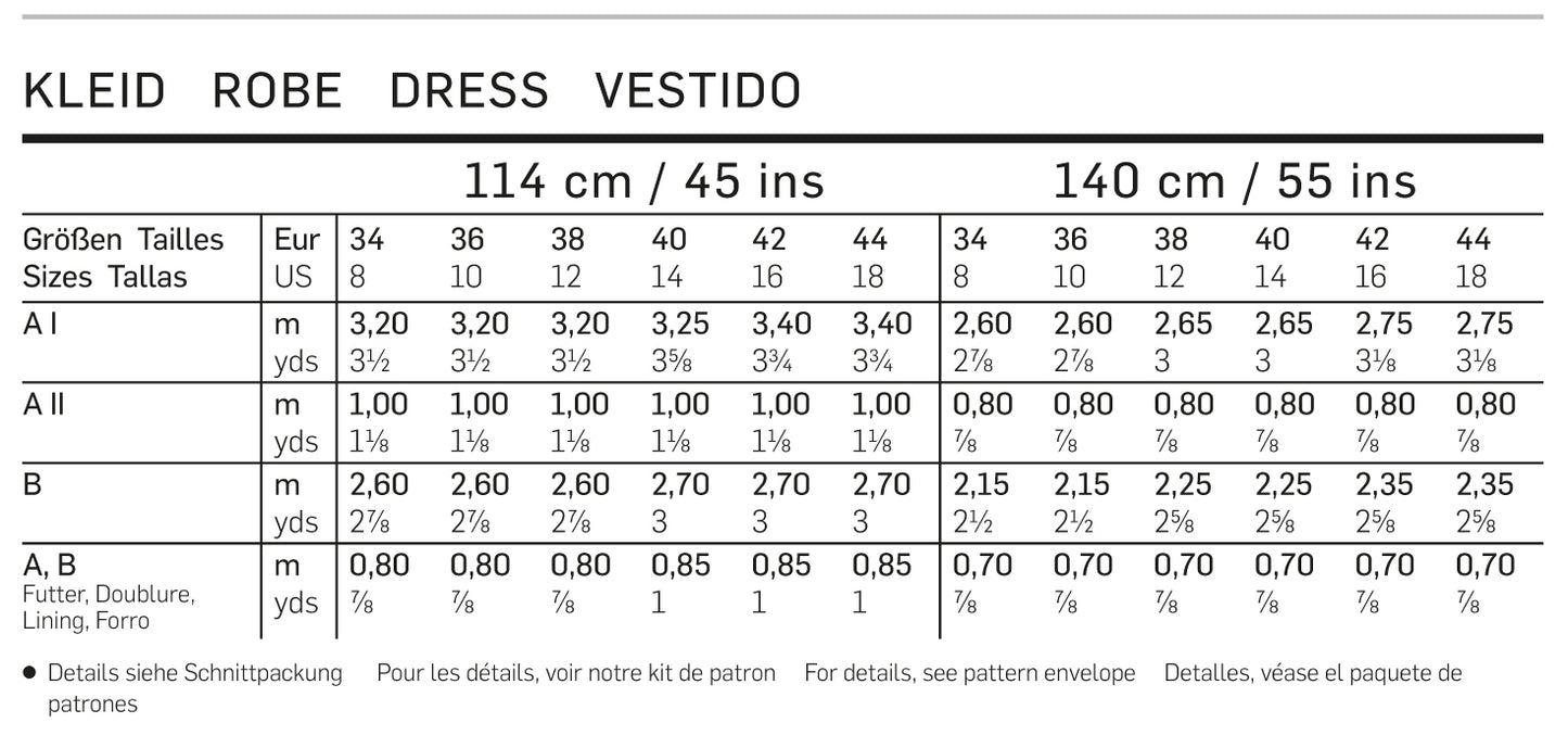 Symønster PDF symønster - Burda 6758 - Kjole Vintage - Dame | Billede 5