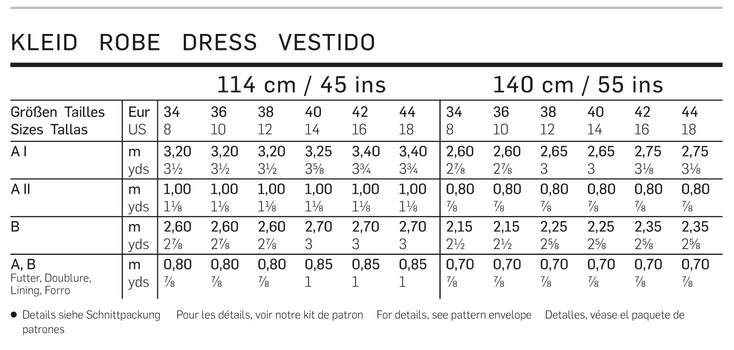 Symønster PDF symønster - Burda 6758 - Kjole Vintage - Dame | Billede 5