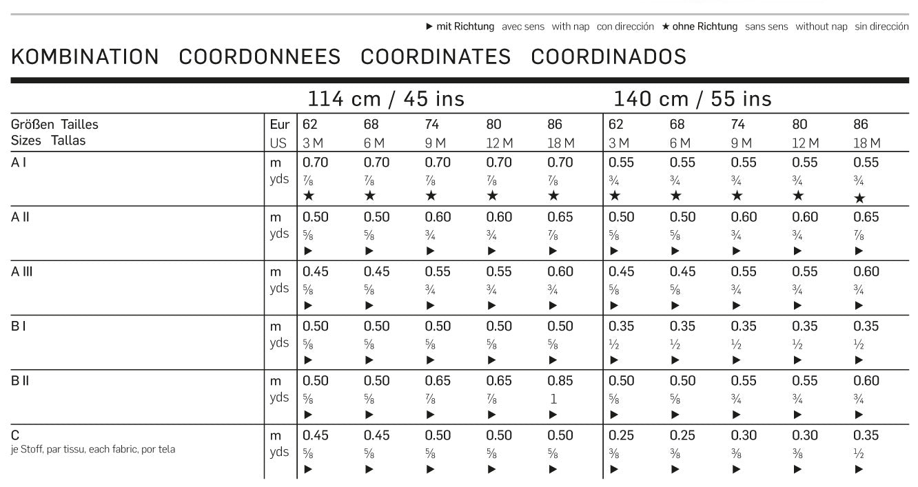 Symønster Burda 9712 - Bukser Coordinates Jakke Kjole - Baby - Hat | Billede 4